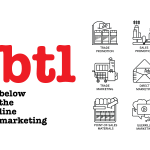 BTL advertising and BTL Agency