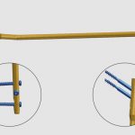 Installation of Orthopedic Rods for Fracture Fixation