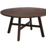 Deska Dark Brown Wooden Table | Furniture Stores | Wood Furniture