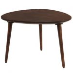 Buy Nested Table: Best Furniture Store In Gurgaon | Furniture Online
