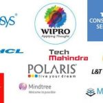 Top 10 Best Software Companies In India 2019