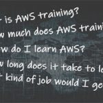 Amazon Web Services Online Training | AWS Training in Ameerpet, Hyderabad