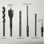 Anatomy of drill bits