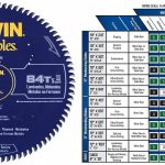 Product Review – IRWIN Tools 1807381 Marples Triple Chip Grind