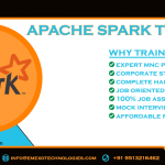 Best Apache Spark & Scala Training Institute in Electronic City – eMexo Technologies