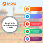 Social media marketing training institute in Delhi
