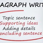 The importance of writing a topic sentence correctly: Guidelines with examples
