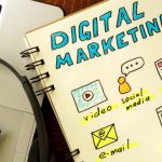 Digital Marketing and Opportunities