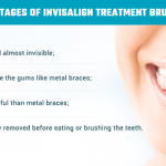 Invisalign Braces Treatment Melbourne | Holistic Dental Brunswick