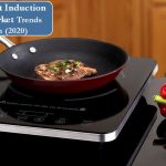The Latest Best Induction Cooktop Market Trends and Growth (2020)