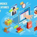 Magnificent Ecommerce Website Features that Propel Sales Like No Other