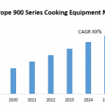 Europe 900 Series Cooking Equipment   Market