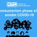 Consumerism phase shift amidst COVID-19