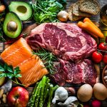 Macronutrient, Fat: All you need to know about it