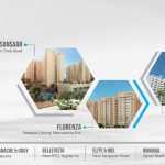 2 BHK Flats in Jaipur at affordable price
