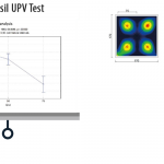 Analisi Hasil Pengukuran Menggunakan Ultrasonic Pulse Velocity Test