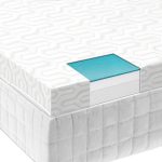 Latex Foam Mattress Topper 2 Inch(Queen)