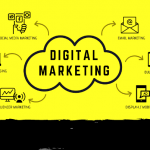 The Best Digital Marketing Strategies for Startups | Wattzupp