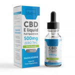 Buy CBD Boxes For Professional Packaging Companies