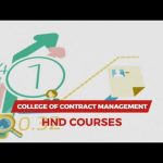 HND Courses