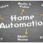 Home Automotion Manufacturer in Pune