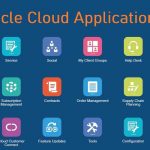 Oracle Cloud Applications Tutorial
