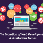 The Evolution of Web Development & Its Modern Trends