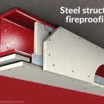Security point of including steel structure fireproofing