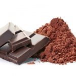 Calcium Oxalate Chocolate | The Kidney Stone Diet