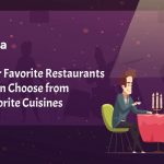 Affordable Mobile Food Ordering App For Restaurants
