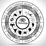 Best Astrologer in Lyon | Famous & Expert Astrologer in Lyon