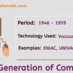 The First Generation of Computer: Vacuum Tube