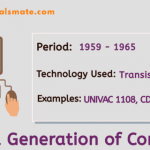 The Second Generation of Computer: Transistor