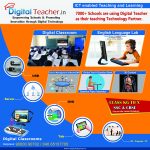 Digital Classroom Software: A revolutionary change in the field of Education