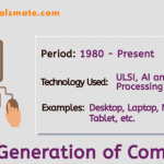 The Fifth Generation of Computer