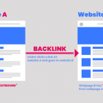 Backlinks Your Business Really Need | Blog | DigitalFry