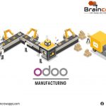 Odoo ERP Solution for Manufacturing Industry