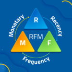 Is RFM model is Relevant for You?