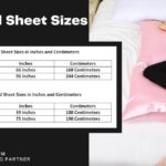 Twin bed sheet size