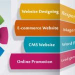 Best Digital Marketing Services Agency