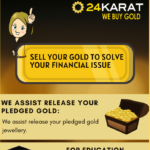 Sell Your Gold To Solve Your Financial Issue