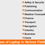 20 Major Uses of Laptop in Different Fields