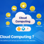 Salesforce CRM Cloud Based Services