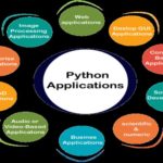 Top 5 Things to Consider Before Choosing Between Python or JavaScript in 2022