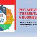 PPC Services – It Essential For A Business-converted