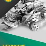 World Automotive Interior Materials Market Research Report 2021