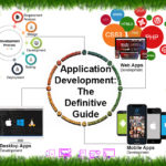 Application Development Guide – App Development Guide