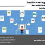 Email Marketing Best Practices | Email Marketing Providers