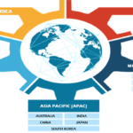 Solid Sulphur Market Projected to Witness Vigorous Expansion by 2022-2028