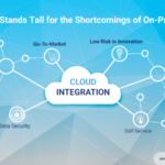 The Challenges of On-Premise and the Benefits of Cloud Integration